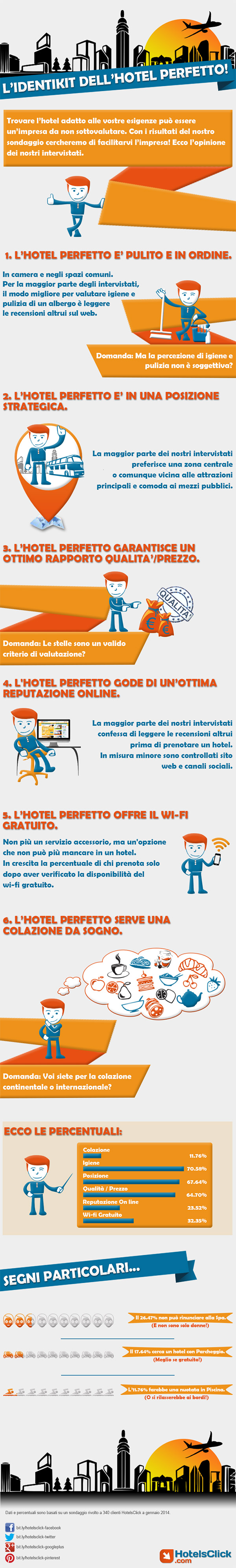 hotel perfetto hotels.com